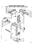 Air flow and control parts
