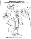 Air flow and control parts