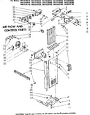 Air flow and control parts