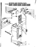 Air flow and control parts