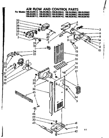 Air flow and control parts