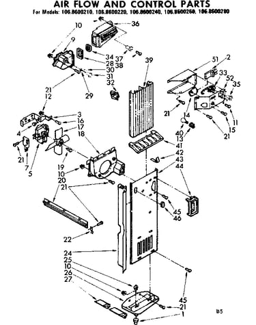 Air flow and control parts