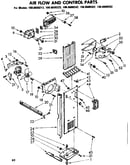 Air flow and control parts