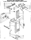 Air flow and control parts