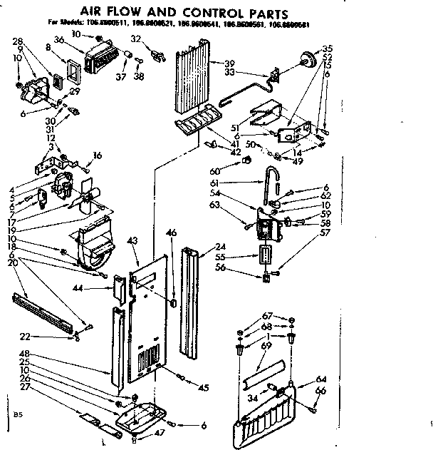 Air flow and control parts