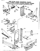 Air flow & control parts