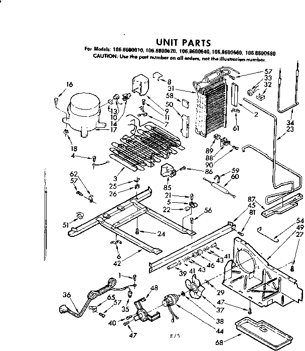 UNIT PARTS