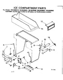 Ice compartment parts