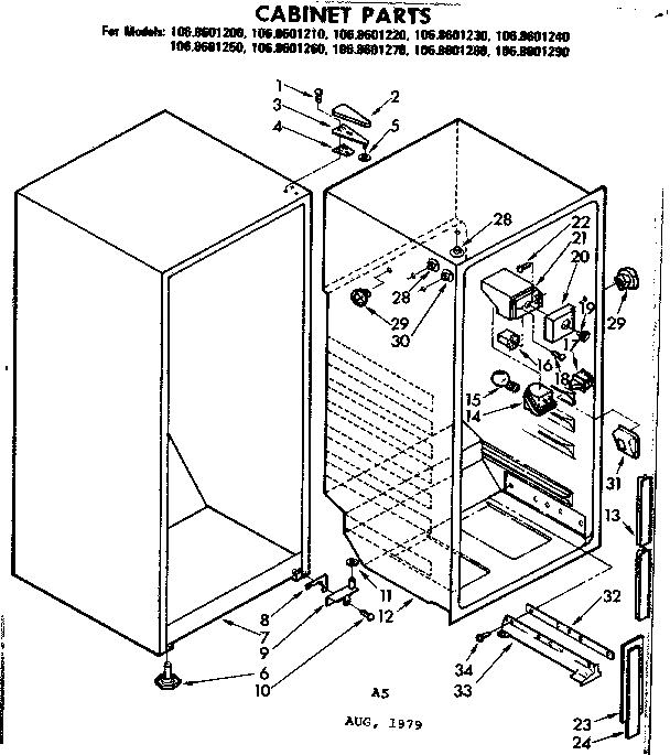Cabinet parts