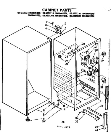 Cabinet parts