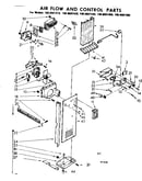 Air flow and control parts