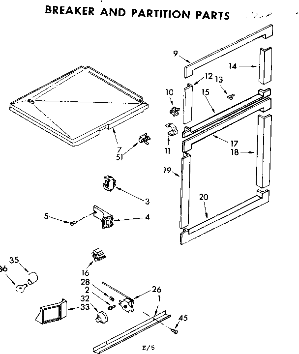 Breaker and partition parts