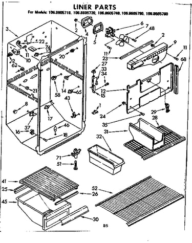 Liner parts