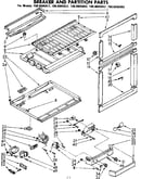 Breaker and partition parts