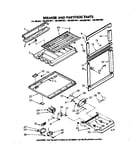 Breaker and partition parts