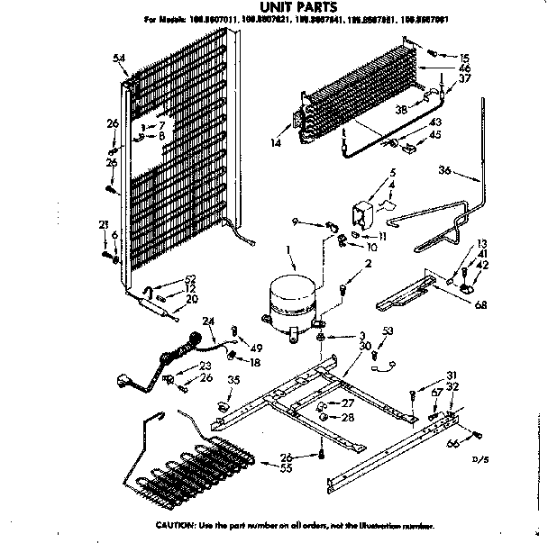 UNIT PARTS