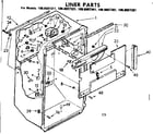Kenmore 1068607341 liner parts diagram