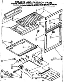 Breaker and partition parts