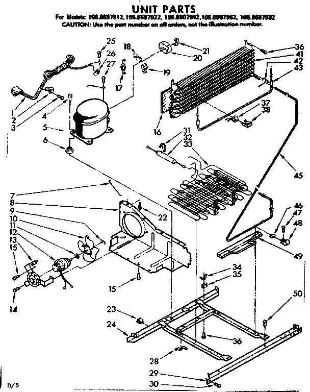 UNIT PARTS