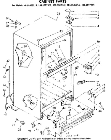 Cabinet parts