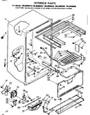 Interior parts