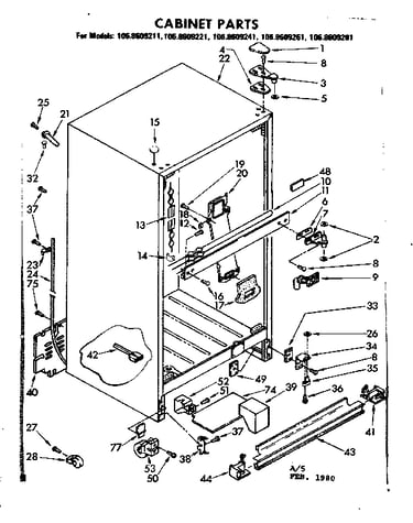 Cabinet parts