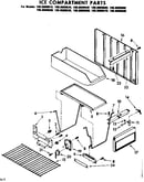 Ice compartment parts