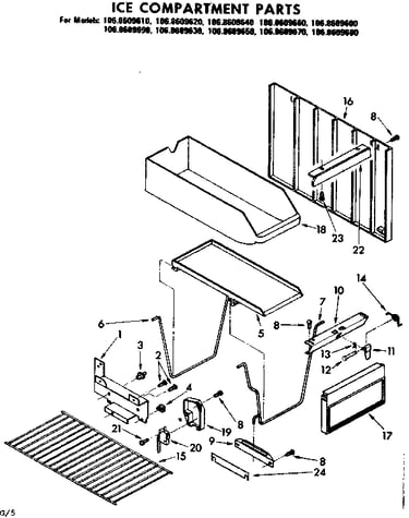 Ice compartment parts