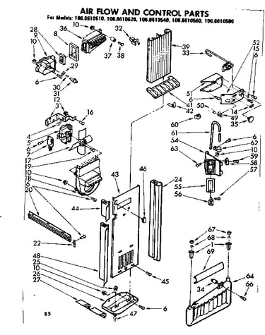 Air flow and control parts