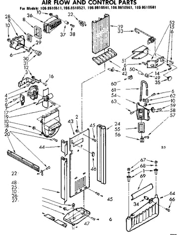 Air flow and control parts