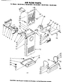 Air flow parts
