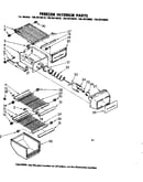 Freezer interior parts