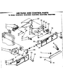 Air flow and control parts