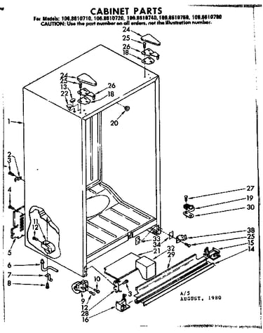 Cabinet parts