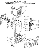 Air flow parts