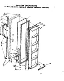 Freezer door parts