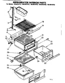 Interior parts