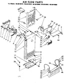 Air flow parts