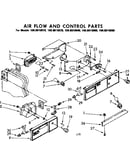 Air flow and control parts