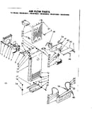 Air flow parts