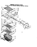 Freezer interior parts