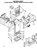 Air flow parts