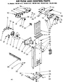 Air flow and control parts