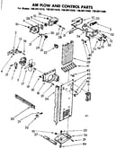 Air flow and control parts