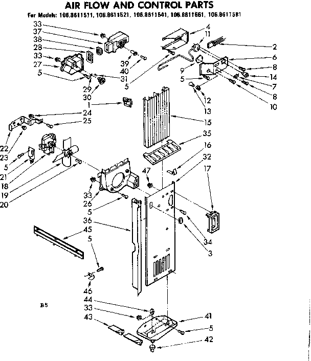 Air flow and control parts