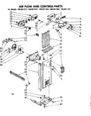 Air flow and control parts