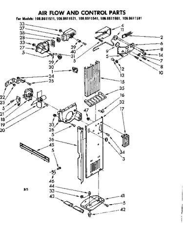 Air flow and control parts