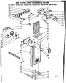 Air flow and control parts
