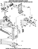 Air flow and control parts