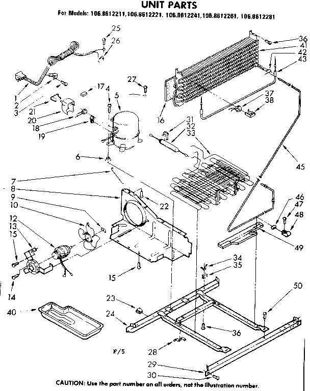 UNIT PARTS